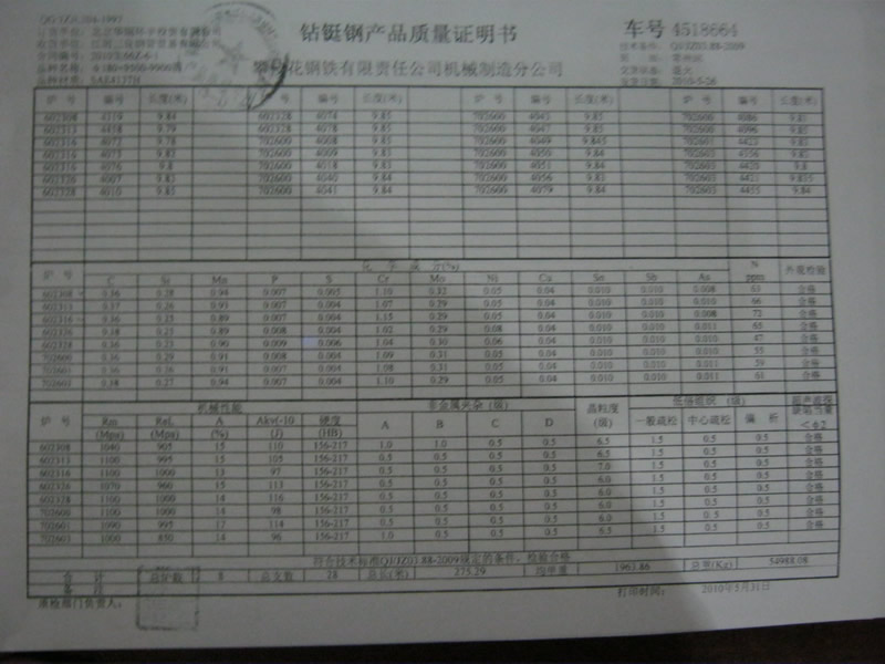 原材料MTR审核